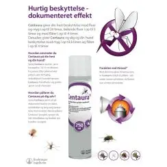 Insektspray 250 ml - hest, hund og mennesker - 